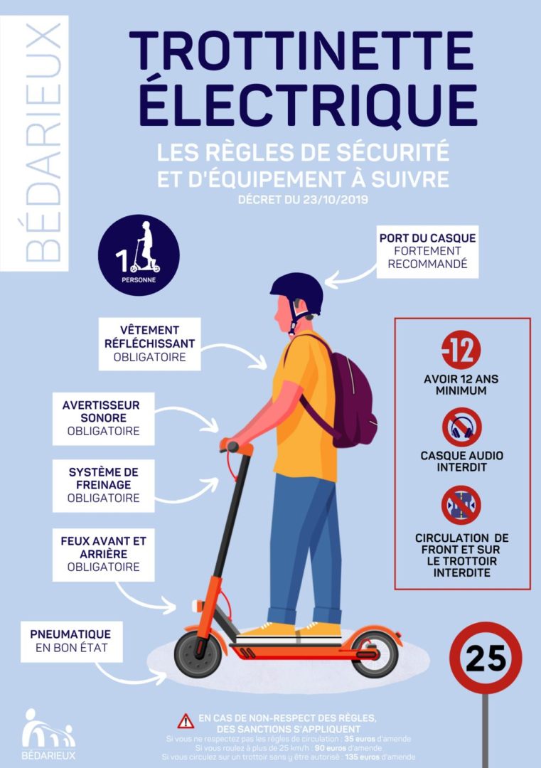 découvrez comment le déclin de l'énergie électrique influence le secteur de l'assurance. analyse approfondie des risques émergents et des adaptations nécessaires pour garantir la couverture sécurisée des biens et des infrastructures dans un monde en mutation.