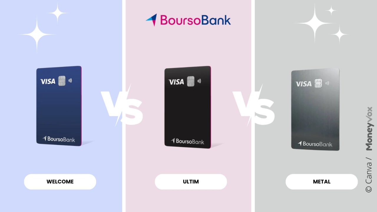 BoursoBank, anciennement Boursorama Banque : une analyse complète de son assurance habitation