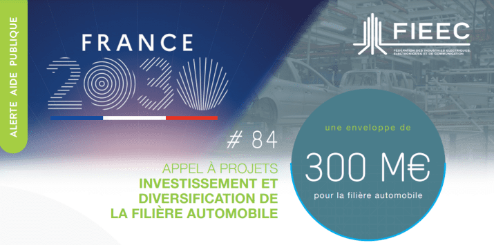 découvrez comment covéa s'engage pour le réemploi des véhicules d'ici 2030. un partenariat innovant qui vise à réduire l'impact environnemental tout en favorisant une économie circulaire et durable dans le secteur automobile.