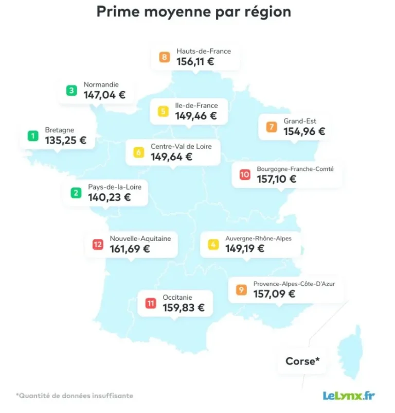 découvrez les causes et conséquences de la hausse des assurances habitation en france. informez-vous sur les nouveaux tarifs, les facteurs d'augmentation et des conseils pour mieux gérer vos contrats en 2024.