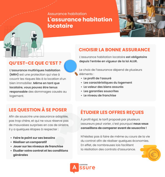 découvrez comment reconnaître et gérer vos inquiétudes concernant votre assurance habitation : conseils pour mieux comprendre vos garanties et agir en cas de problème.