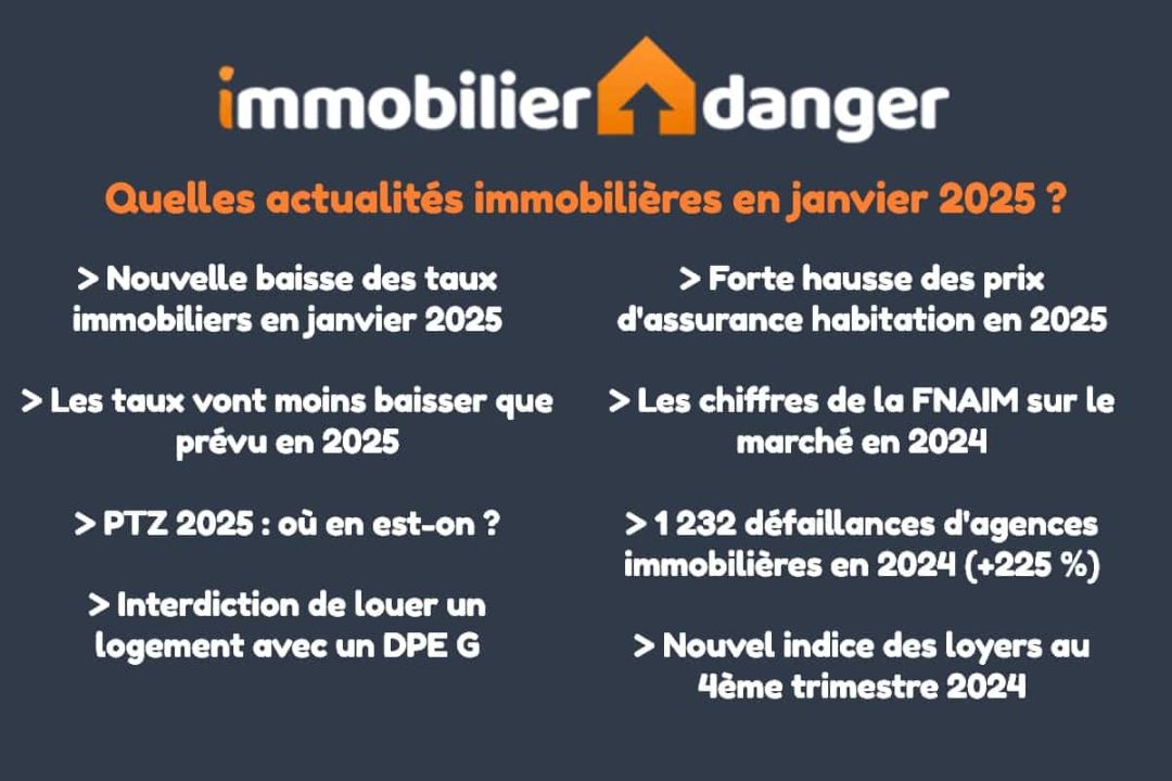 Analyse des tendances de l’assurance habitation : aperçu des statistiques de septembre 2025