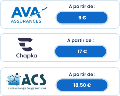 découvrez l'analyse de la rentabilité des assureurs australiens, les principaux indicateurs financiers, tendances du marché et facteurs influençant leurs performances dans le secteur de l'assurance en australie.