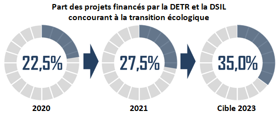 découvrez les défis des ruralités inassurables : comment la difficulté d’accès à des assurances adaptées impacte la vie des habitants et l’avenir de nos campagnes. analyse des causes et pistes de solutions possibles.