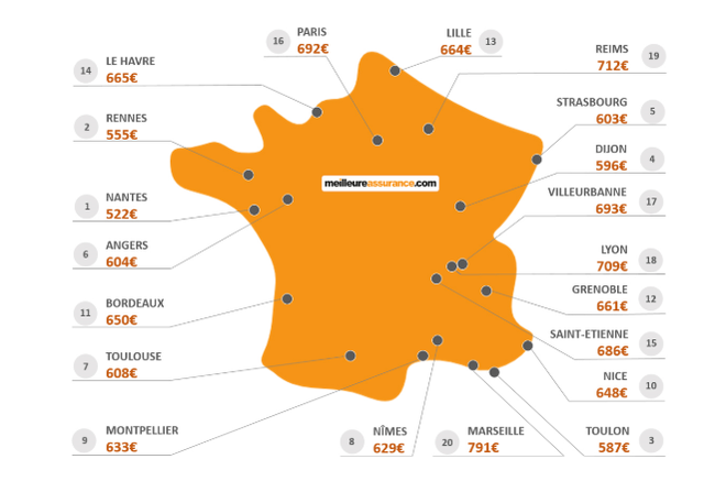 découvrez l'augmentation des tarifs d'assurances auto et habitat entre 4 et 6%, ses causes et comment optimiser votre contrat pour faire face à cette hausse.